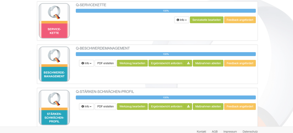 Auf dem Weg zum Qualitätsversprechen